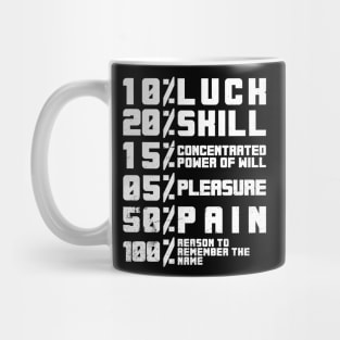 Remember the Name Mug